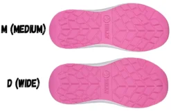 Women's Turquoise BILLY Sport Inclusion Too Athletic Sneakers -Cheap BILLY Store bw23151 060 bottom 940x614 52605370604 o